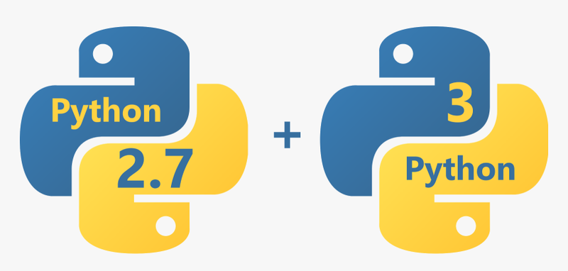 Plone’s Migration to Python 3