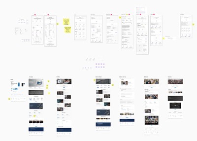 Progress on the New plone.org Built on Plone 6