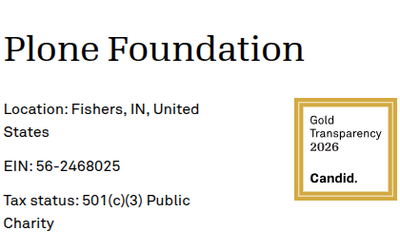 Plone Candid Gold.png