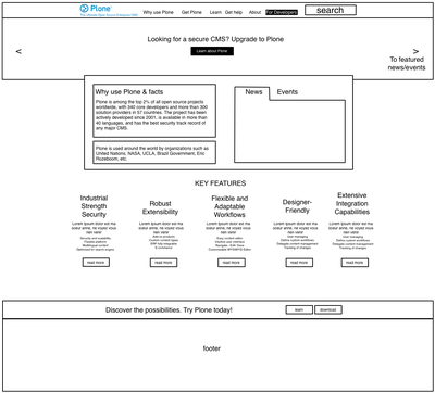 20130715Plone.orgwireframes.png