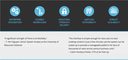 plone-features.png